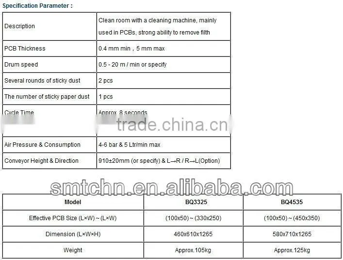 BQ3325 PCB Cleaning Machine