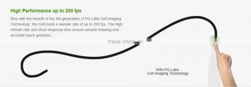 Infrared Touch Screen Frame IR Touch Kit PQ Labs G4S