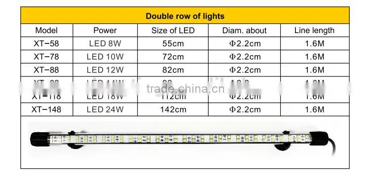 Aquarium light for fish marine products from China