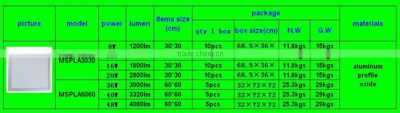 60*60cm square LED panel lights buckle type