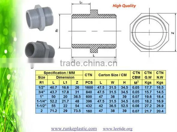 PVC Two Pieces Flange for PVC Butterfly Valve DIN Standard