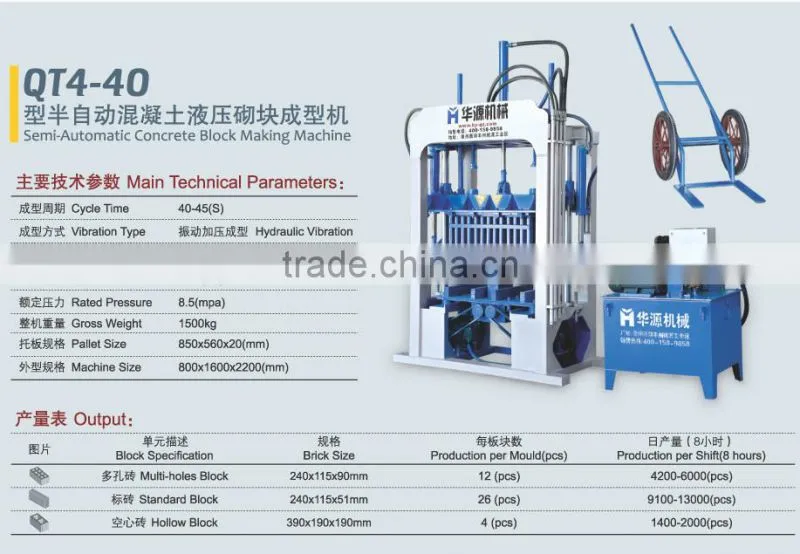 Hand operated concrete block making machine QT4-40 for sale