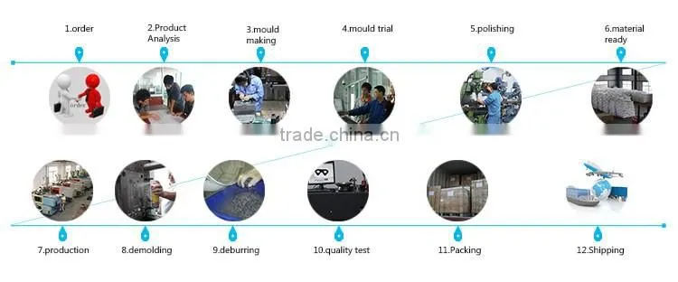 Strict inspection wear resistant ROHS nylon roller wheel