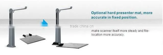 New A4 fast scanner with USB powered S300L