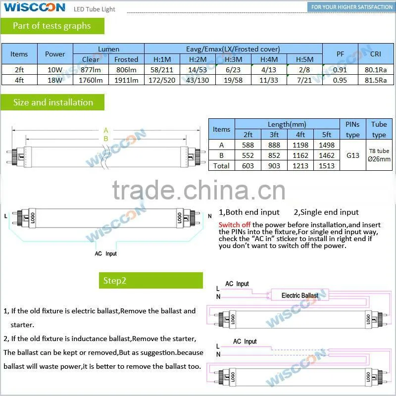 t5 led tube g5