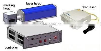 Excellent quality wholesale china factorylaser fiber new style xtlaser