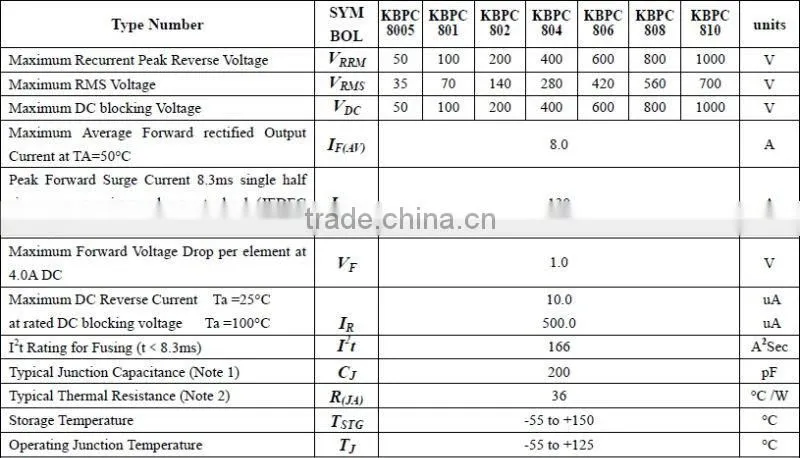 KBPC806 Bridge Diode