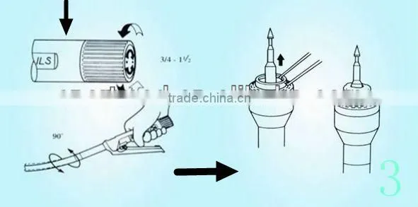 Disposable Alimentary Tract Stapler / Circular Stapler