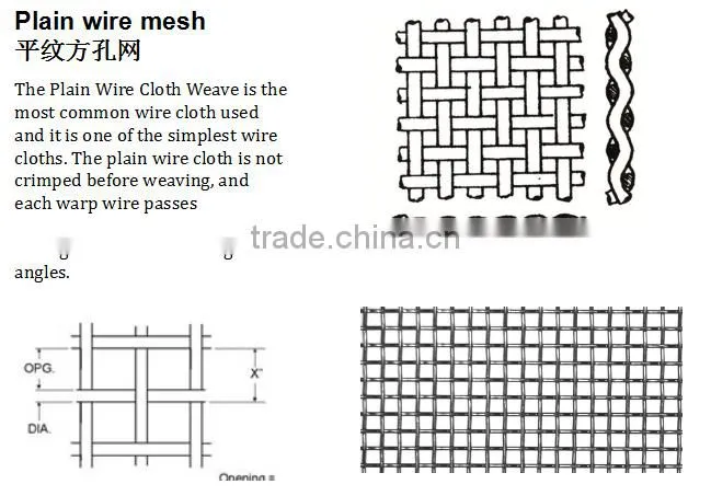 304 316L stainless steel wire mesh /stainless steel crimped wire mesh /stainless steel screen wire mesh