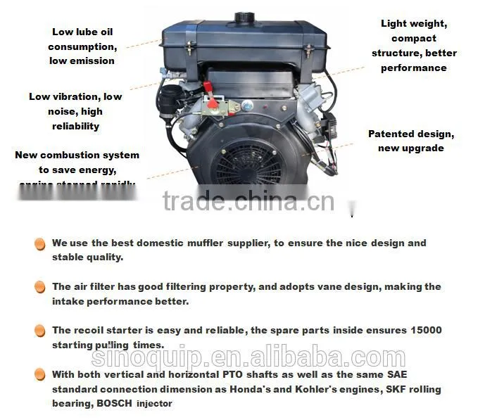 Model SV840F Electric Start Air-cooled 20hp v-twin air cooled diesel engine