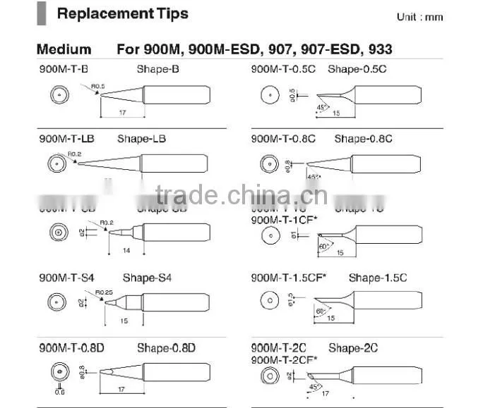 Hakko 900M-T-0.5C Soldering Tips with Stable Temperature, Long Life Time