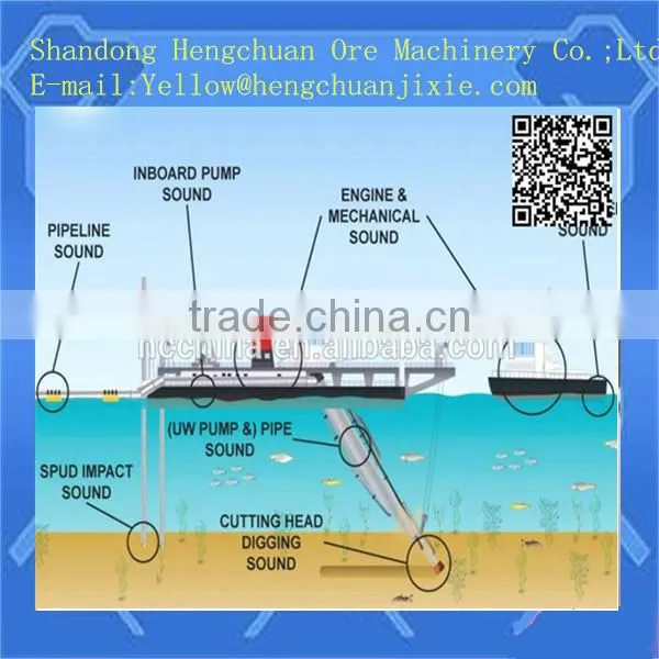 China good quality low price gold cutter suction dredger