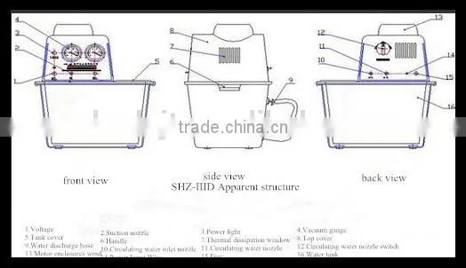KD Smallest Vacuum Pump from China