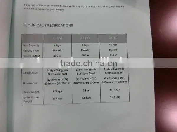 Stainless steel Eletric chocolate vibration table machine(CH45)