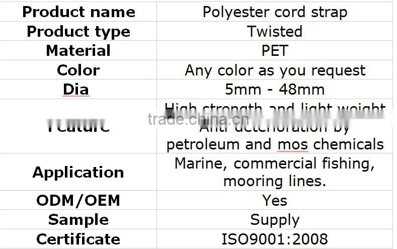 Polyester cord strap