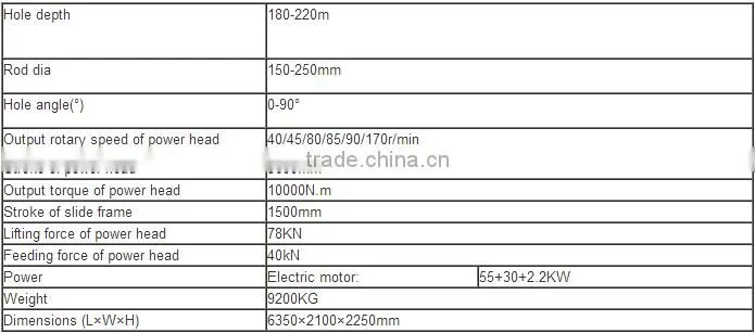 Jet grouting hydraulic anchor drilling rig MDL-160D