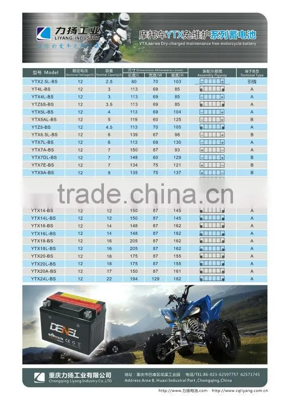 Batteries 12N28 baterai sepeda motor baterIa de la motocicleta motorfiets batterij