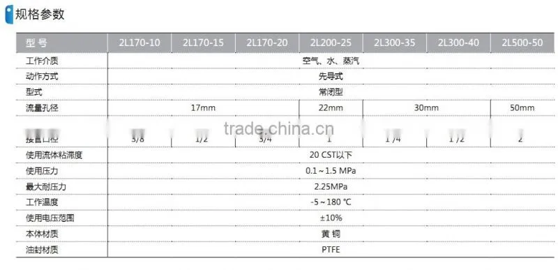 2L Solenoid Valve with high quality