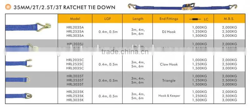 double j hook tie down ratchet strap