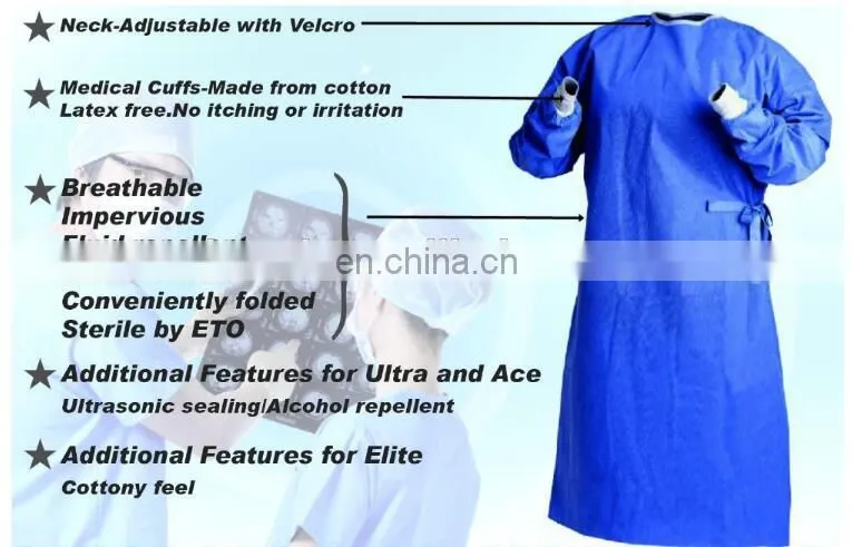 HQ standard 45GSM Blue SMS disposable medical surgical gown sterile