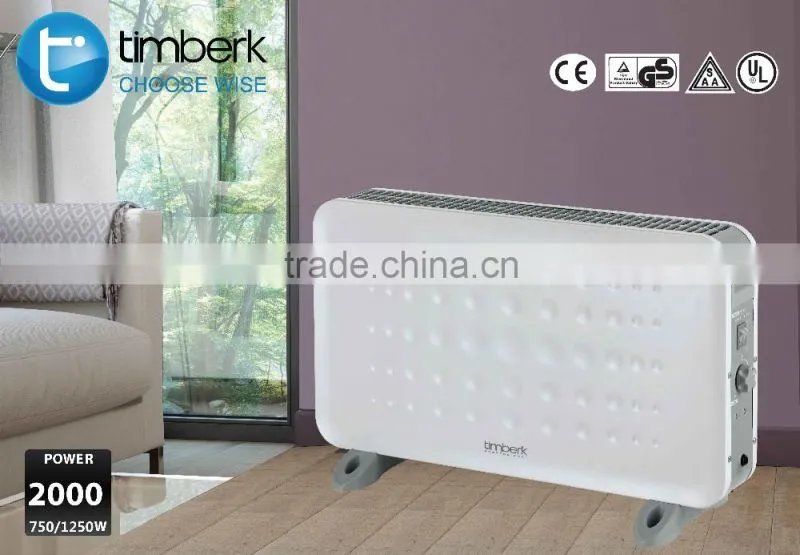 Indoor electric convector heater