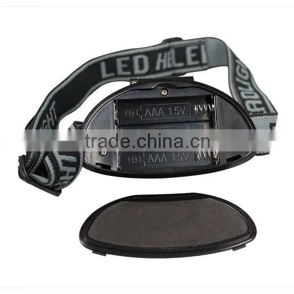 Custom Mini Bright Hiking Camping Hunting Flashlight Led Headlamp