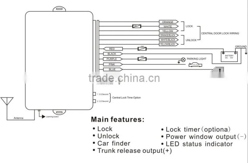 Trunk release output positive or negative optional EG-188F keyless entry system installation