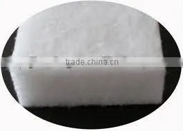 sound absorbing material/Acoustic Insulation Batts