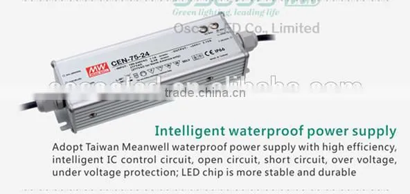 Oscoo Brand Hot-Sale New design 20W finned led lights