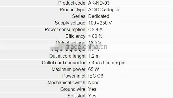 Power Adapter AK ND 03 18.5V 3.5A 65W
