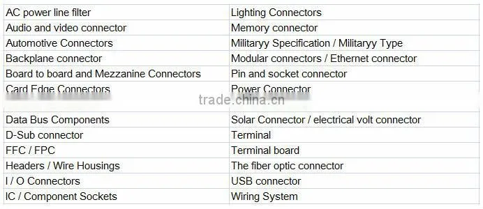 Molex 6650-0042 ; 22-28-8240 ; 90131-0767 ; 19-09-1099 ; Connector USB Automotive LED IC socket Power Terminal Fiber optic