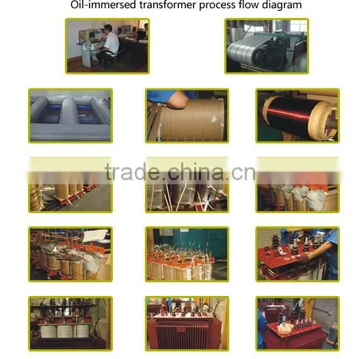 10KV sealed type amorphous core oil transformer three phase