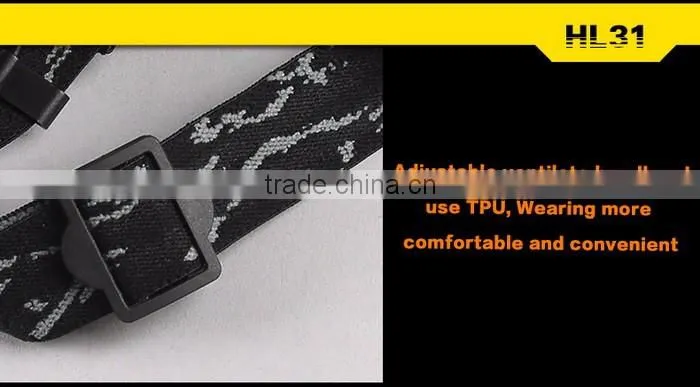 Supfire HL31 Headlamp Rechargeable T6 Led Flashlight