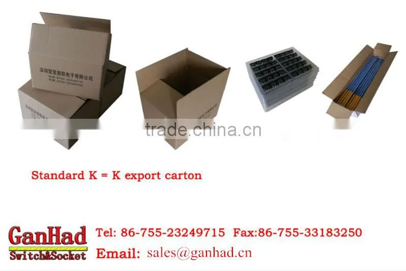 Electrical socket&industrial power socket