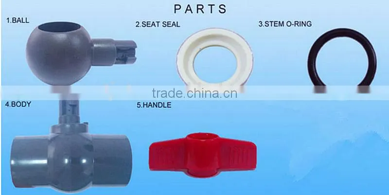 QV-DS009 DIN /ASTM industrial/water supply/2 inch pvc ball valve