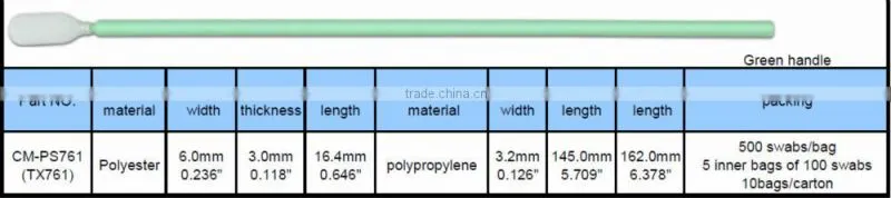 Disposable Swab 761 For Hard Disk Drive