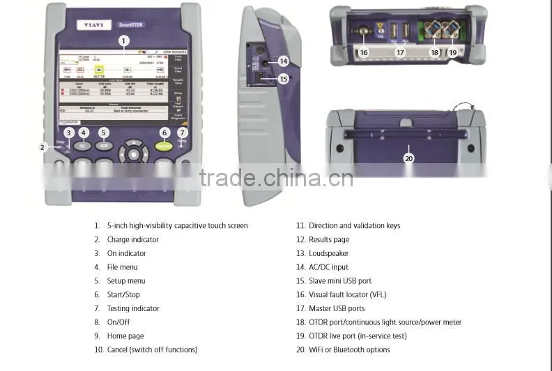 JDSU Smart OTDR 100A/B Series with the Most Advanced Technology