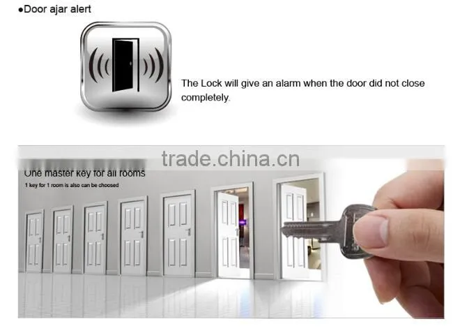 Stainless steel smart card lock for hotel solution LSD8108