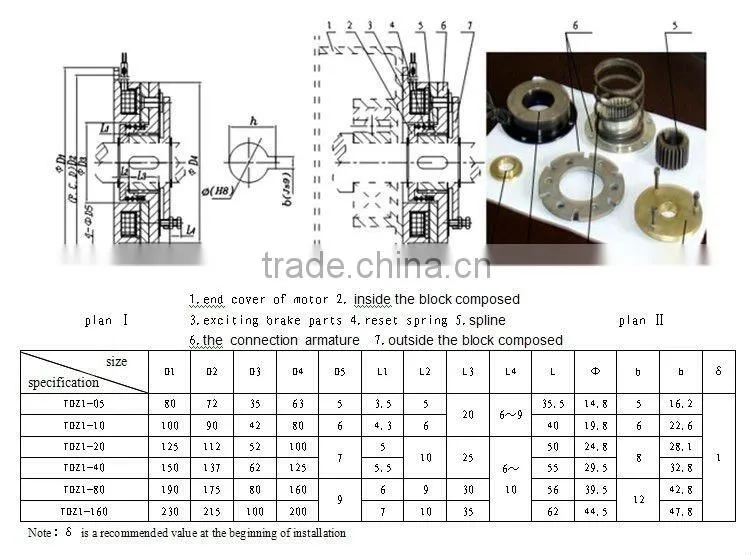 DCelectromagnetic disc brake