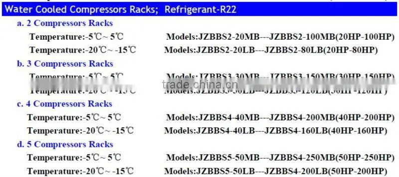 Top Quality Semi-hermetic Compressor Racks for Fruits, Vegetable and Meat, etc Cold Room Storage