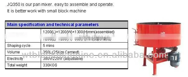 QT40-2 small brick making machine for sale in USA