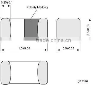 0603 22nH 5% 0.5ohm MuRata LQG18HH22NJ00D for automotive SMD Ceramic Chip Inductor