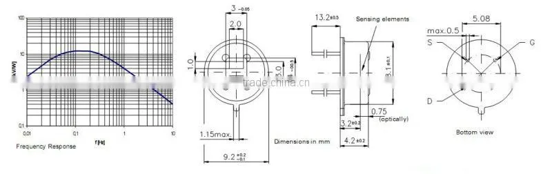 Best choice mini pir sensor D203s , most widely model from OANDE
