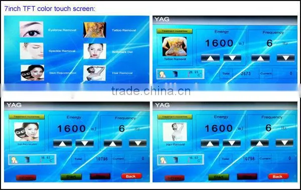 Q switched Nd Yag carbon Laser for skin rejuvenation