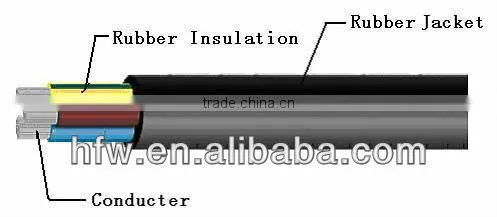 electric wire cca