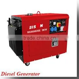 BISON(CHINA) BS390 honda engine sale