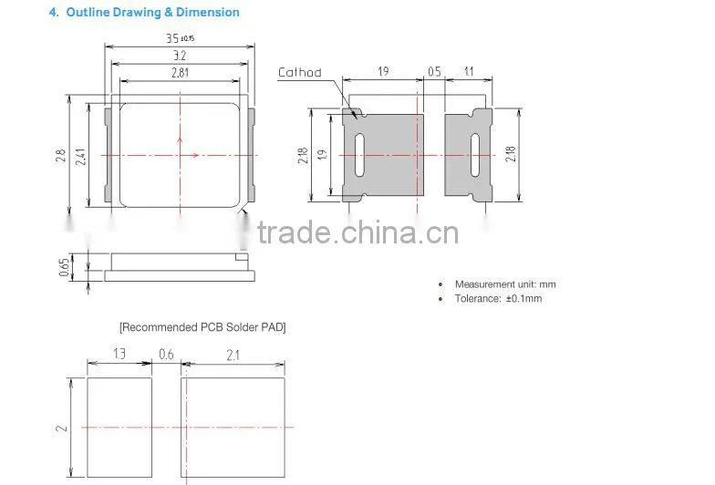 Extremely Wide Viewing Angle 0.5W LM28xB Samsung 2835 SMD LED