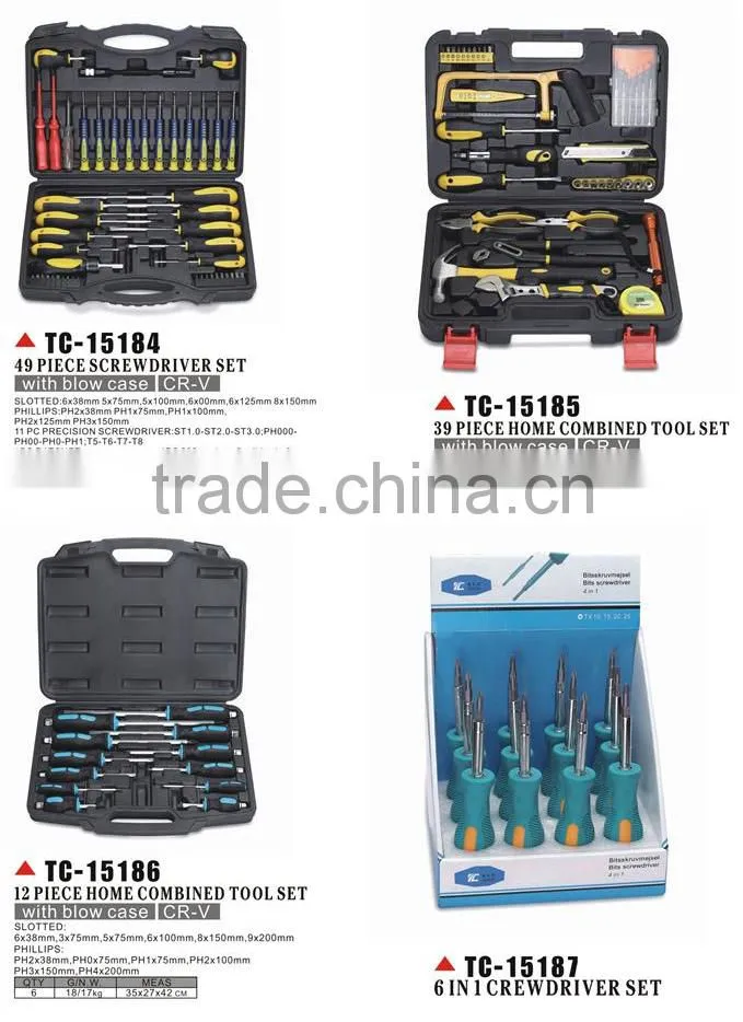 Multifunction Screwdriver