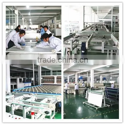 250W Poly-crystalline Solar panel/solar module with TUV/IEC Certification