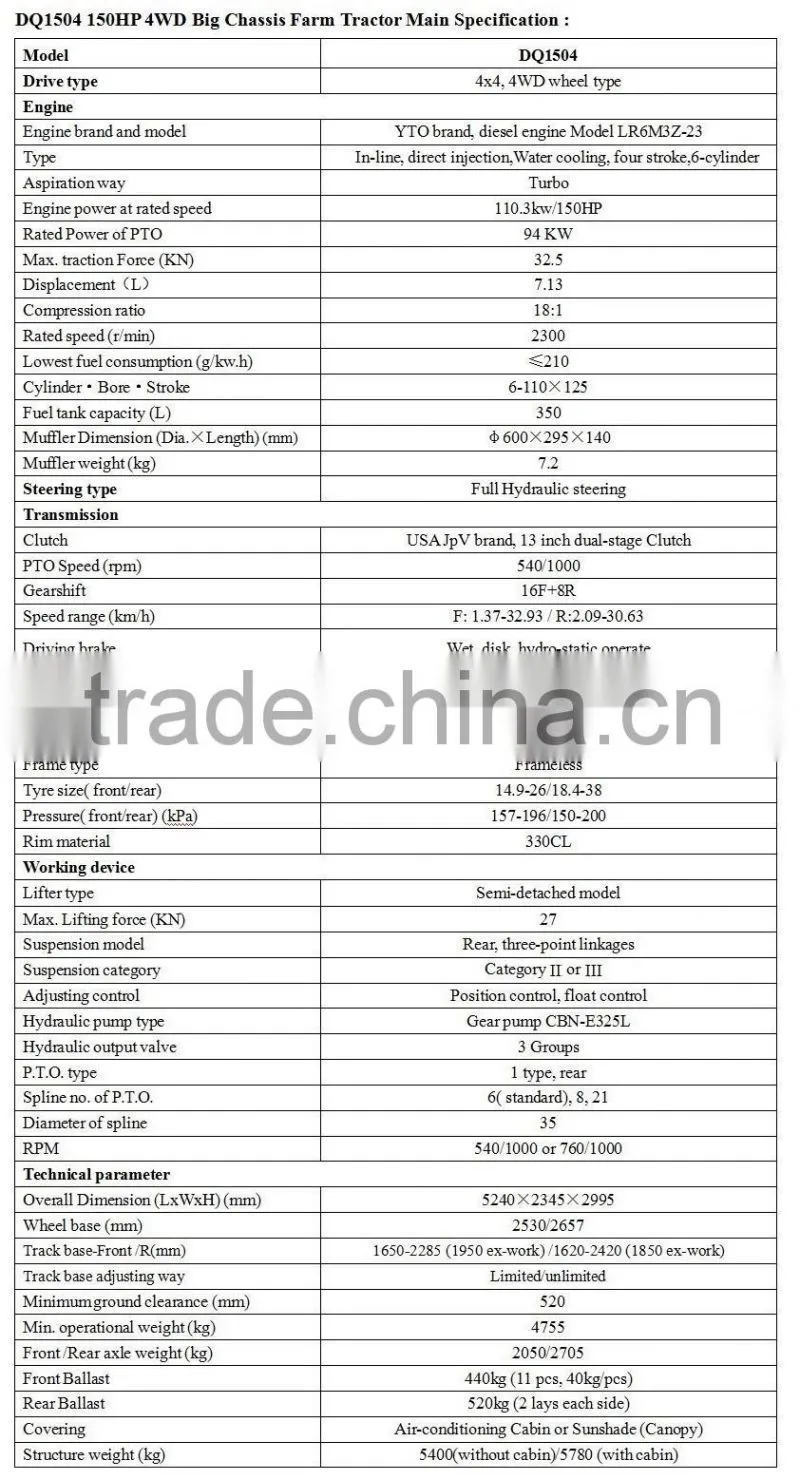 2016 Best selling DQ1504 150HP 4WD High quality Cheap Farm tractor Made in CHina